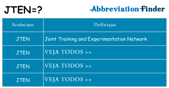jten de quê