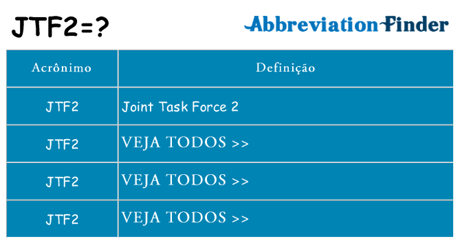 jtf2 de quê