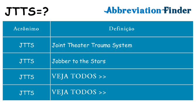 jtts de quê
