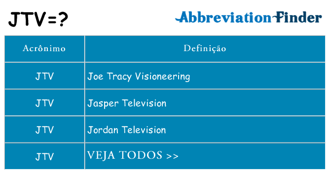 jtv de quê