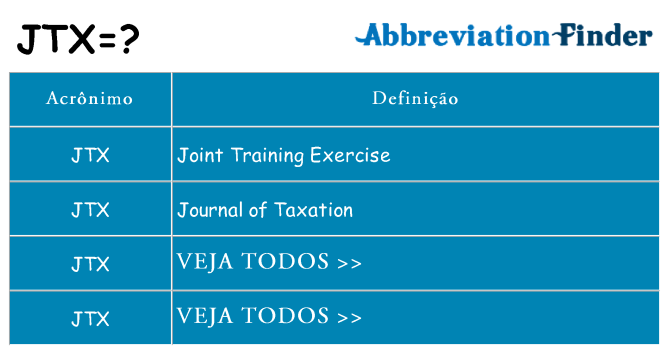 jtx de quê