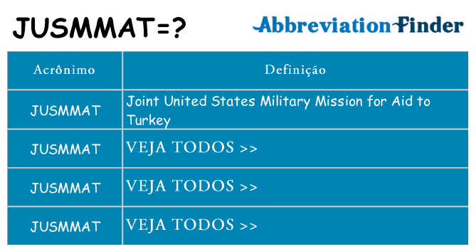 jusmmat de quê