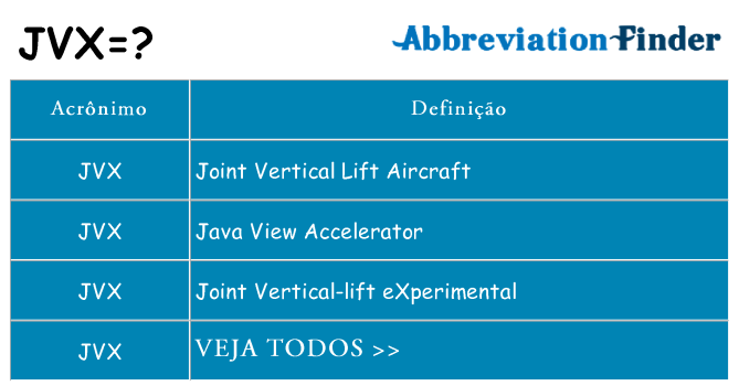 jvx de quê