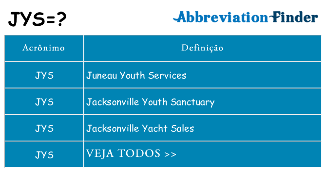 jys de quê