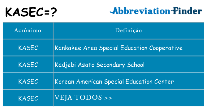 kasec de quê
