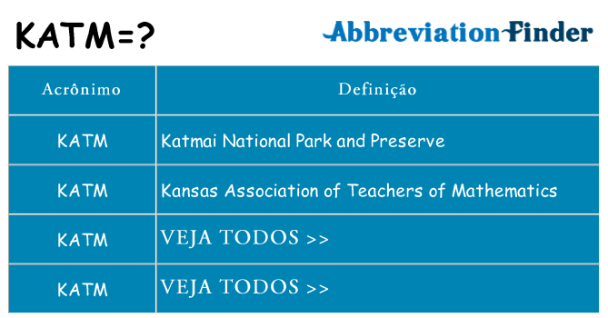 katm de quê