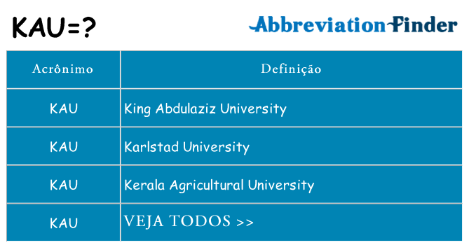 kau de quê
