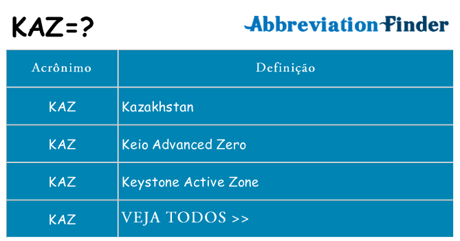 kaz de quê