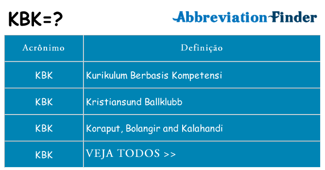 kbk de quê