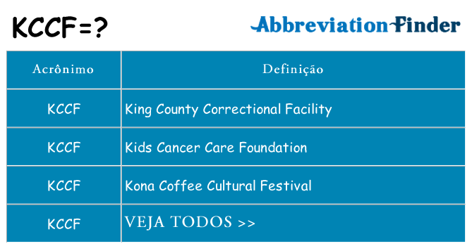 kccf de quê