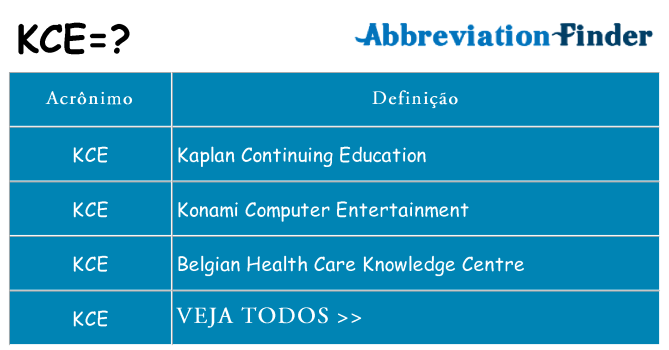 kce de quê