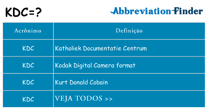 kdc de quê