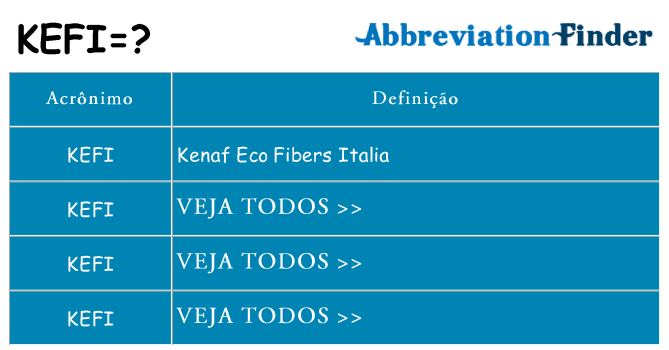 kefi de quê