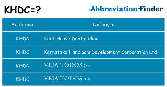 khdc de quê