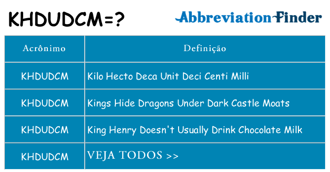 khdudcm de quê