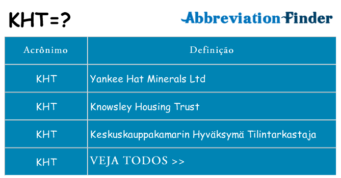 kht de quê