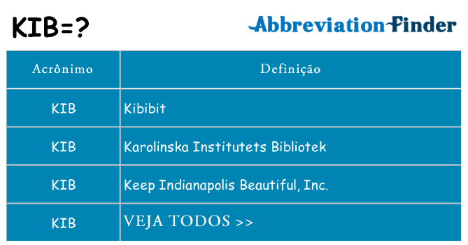 kib de quê