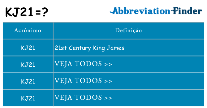 kj21 de quê