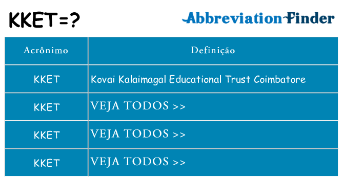 kket de quê