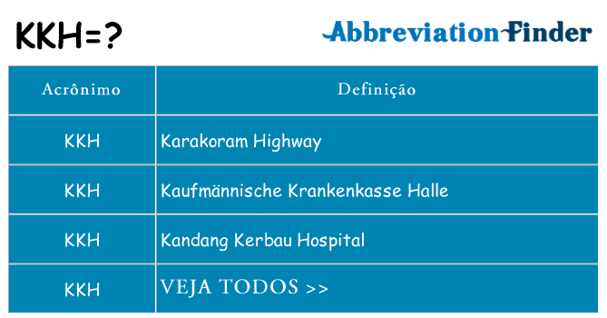 kkh de quê