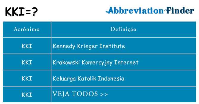 kki de quê
