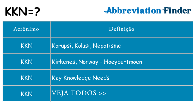 kkn de quê