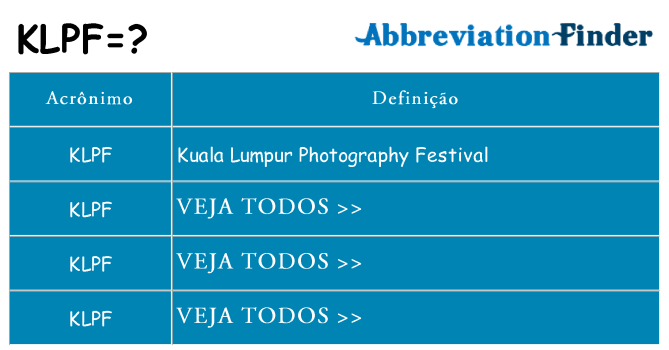 klpf de quê