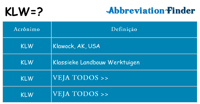 klw de quê