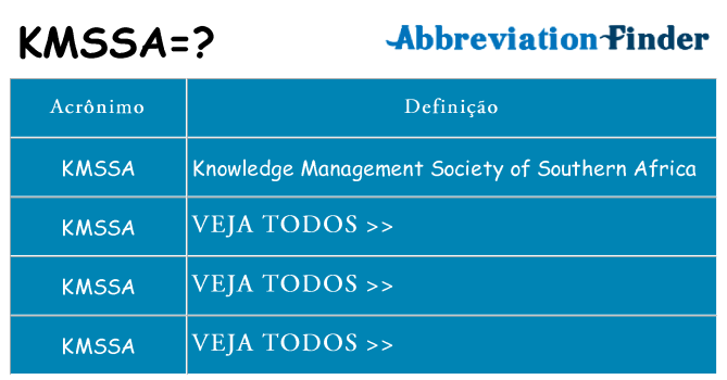 kmssa de quê