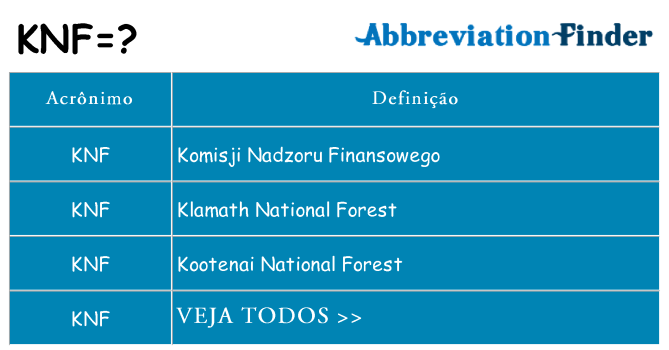 knf de quê