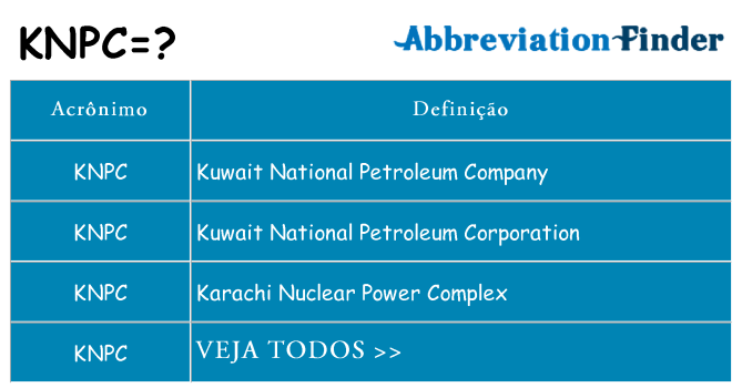 knpc de quê
