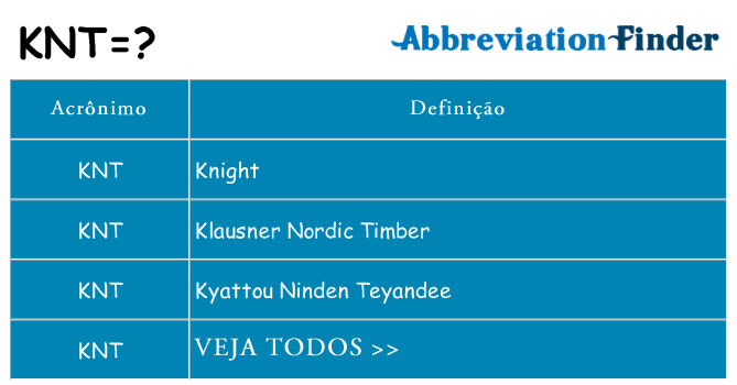knt de quê