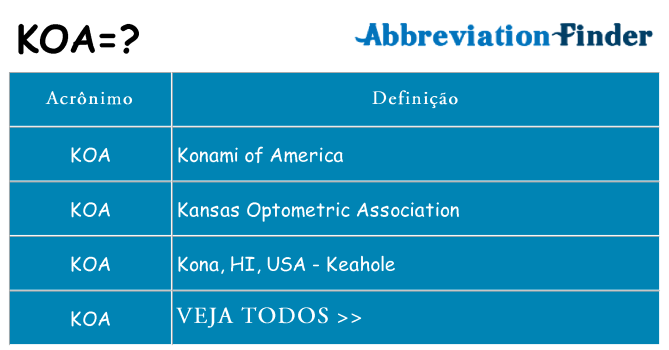 koa de quê