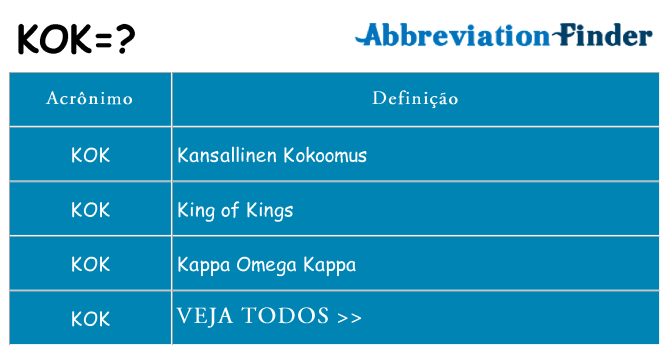 kok de quê