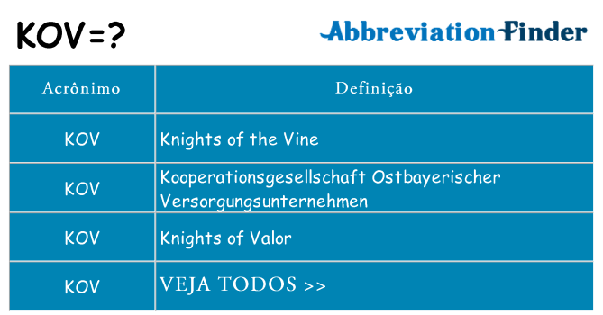 kov de quê
