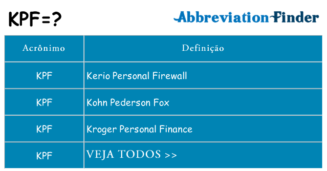 kpf de quê