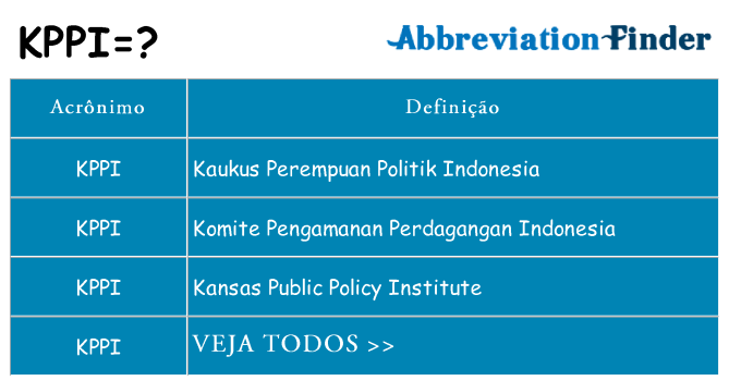kppi de quê