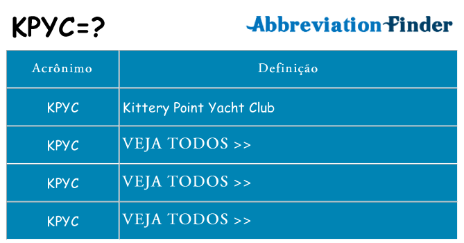 kpyc de quê