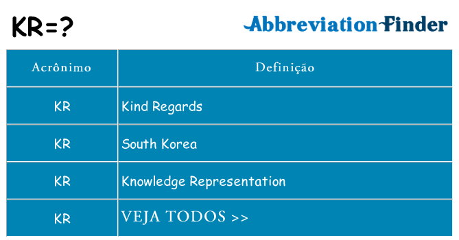 kr de quê