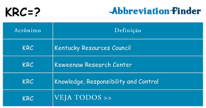 krc de quê