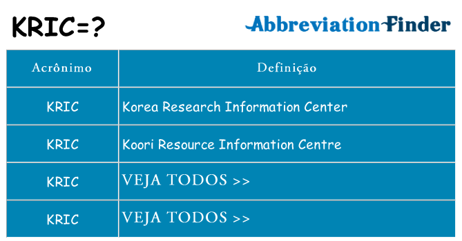 kric de quê