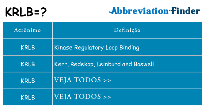 krlb de quê