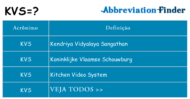 kvs de quê