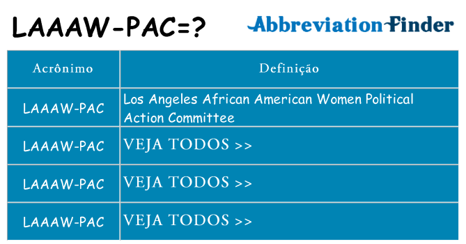 laaaw-pac de quê
