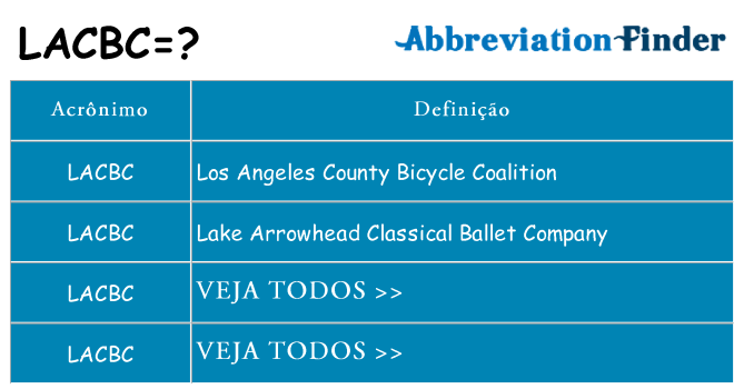 lacbc de quê