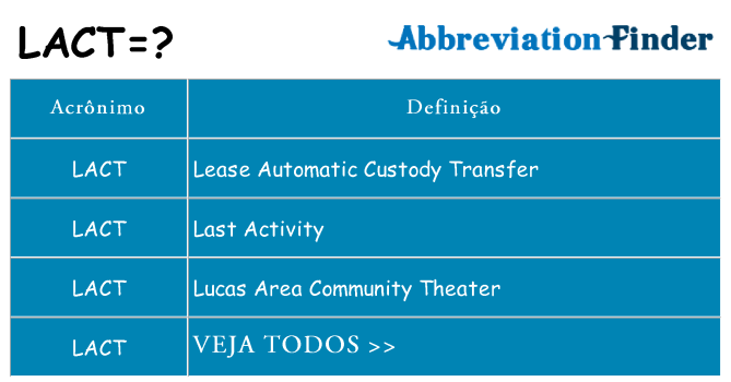 lact de quê