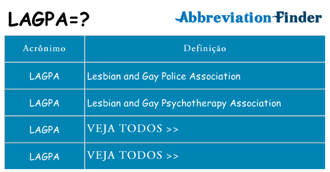 lagpa de quê