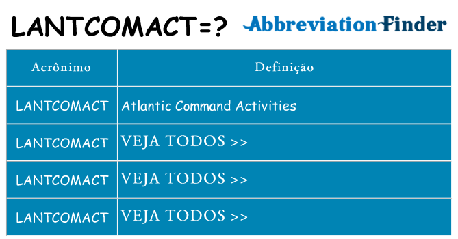 lantcomact de quê