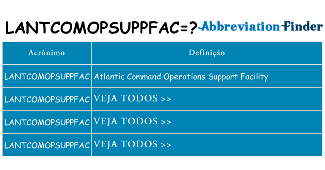 lantcomopsuppfac de quê