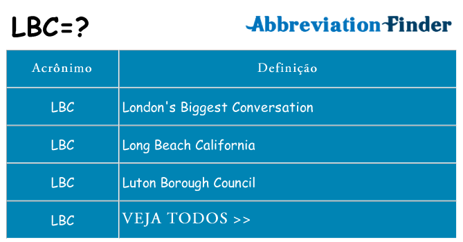 lbc de quê